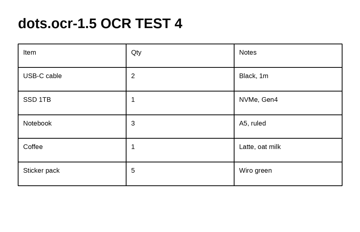 Synthetic OCR test image with a 3 column table and grid lines