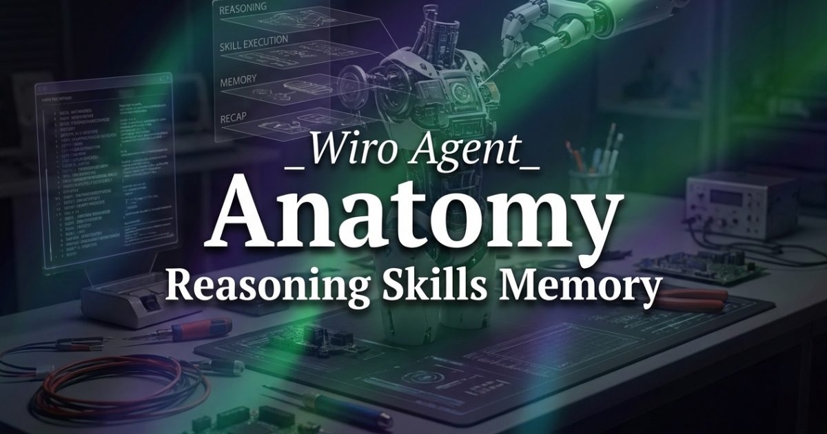 Wiro Agent Anatomy: Reasoning, Skills, Memory, and Self-Heal