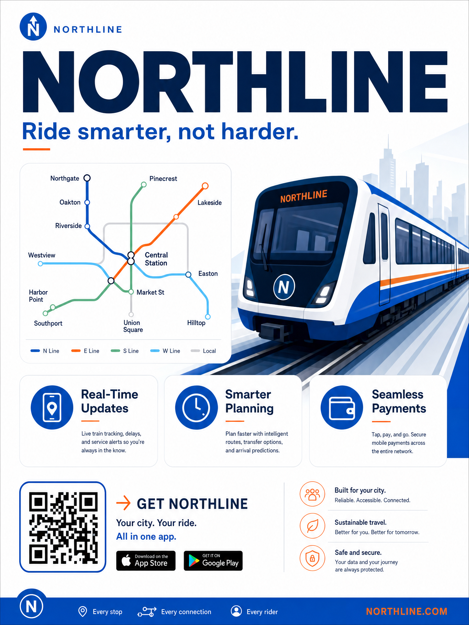 ERNIE Image Turbo output for the NORTHLINE transit poster prompt
