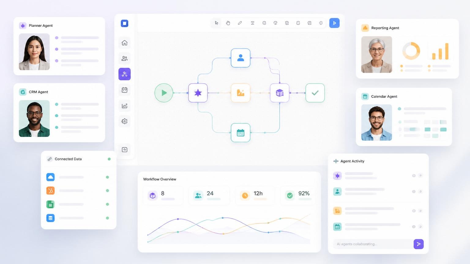 Multi-agent workflows for complex business operations